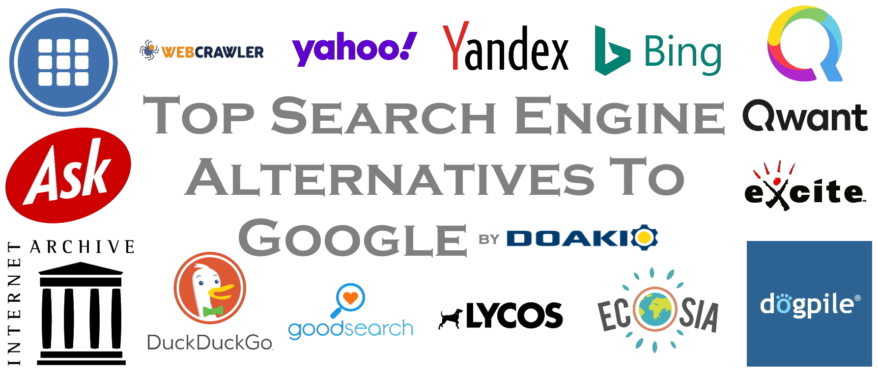 Top Search Engine Alternatives to Google - Doakio